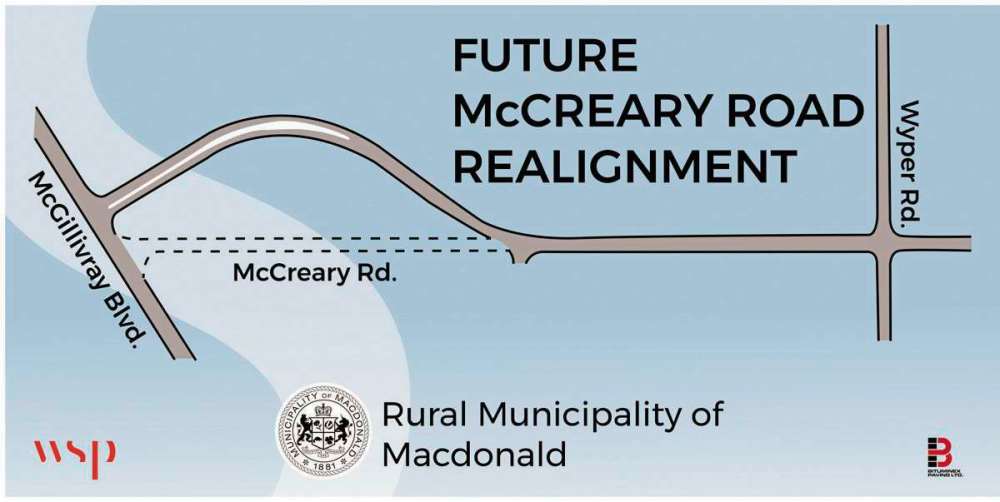 Improving road safety Our Communities