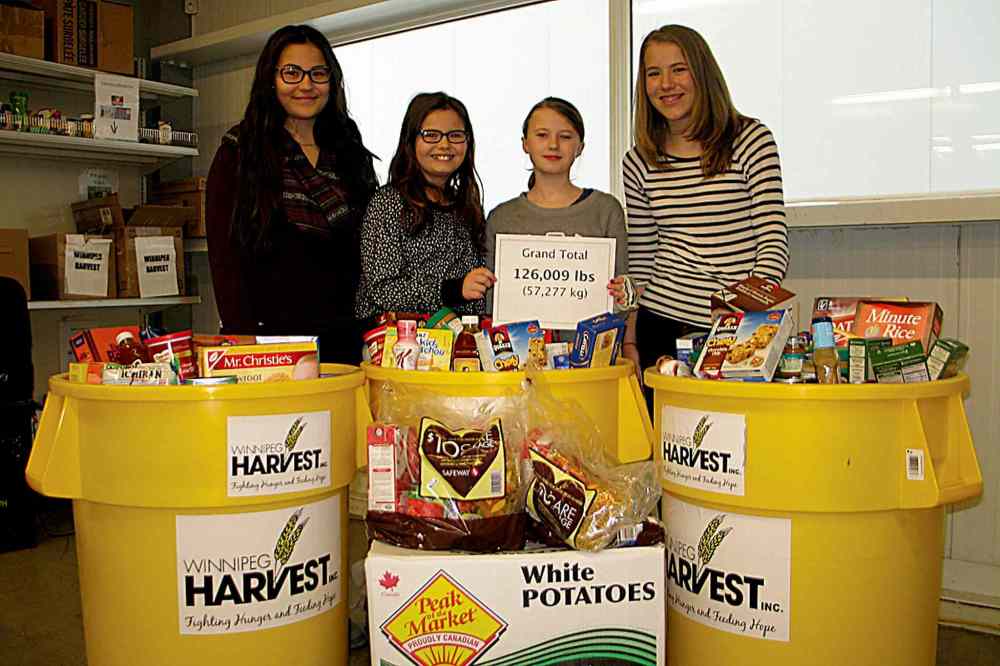 Operation Donation considered a success Our Communities