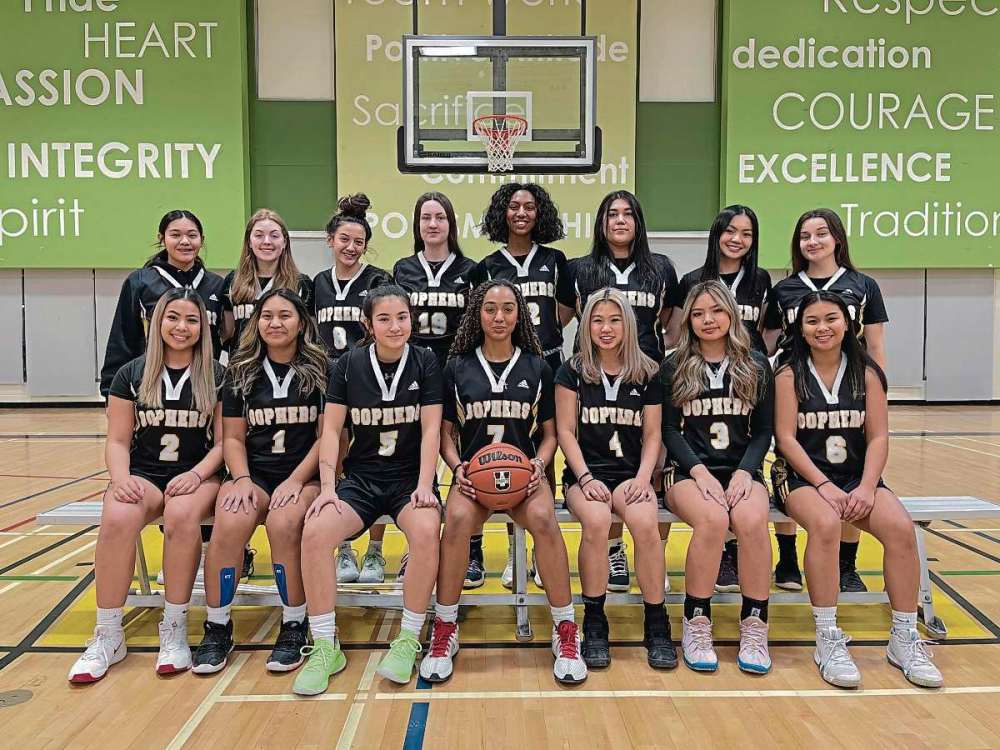 Garden City basketball starts season hot Our Communities