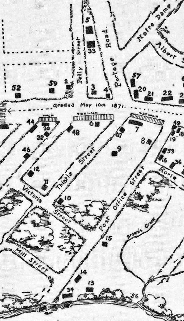 Manitoba Free Press
This section of W. E. Ingersoll’s map, published in the Manitoba Free Press in 1922, shows the intersection of Portage Avenue and Main Street as it looked in 1872.