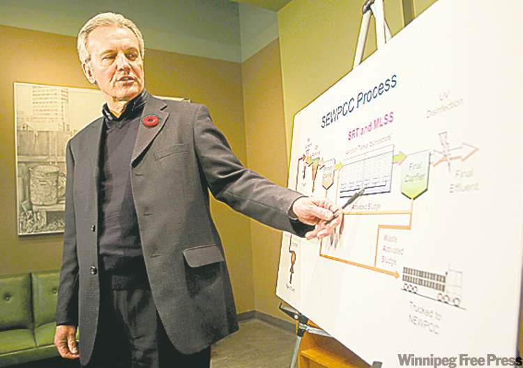 Winnipeg Free Press
Boris Minkevich / Winnipeg Free Press archive
Mike Shkolny: situation has improved dramatically