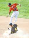 Michael Norris / Amarillo Globe-
Michael Norris / Amarillo Globe-News Winnipeg�s Price Kendall is forced to come off the bag as Amarillo�s Matt Tucker slides into second base safely during the Goldeyes� season opener at Amarillo National Bank Sox Stadium Friday. When the dust settled, the Fish were 1-0.