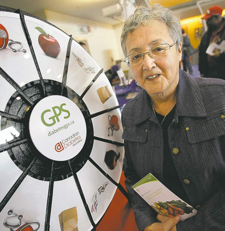 No sugarcoating real dangers of Type 2 diabetes Winnipeg Free Press