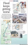 WINNIPEG FREE PRESS
