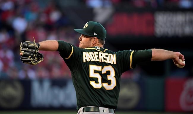 Oakland Athletics relief pitcher Tanner Anderson throws to the plate during the first inning of the team's baseball game against the Los Angeles Angels on Thursday, June 27, 2019, in Anaheim, Calif. (AP Photo/Mark J. Terrill)