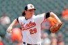 Baltimore Orioles starting pitcher Asher Wojciechowski delivers to a Boston Red Sox batter during the first inning of a baseball game, Sunday, July 21, 2019, in Baltimore. (AP Photo/Julio Cortez)