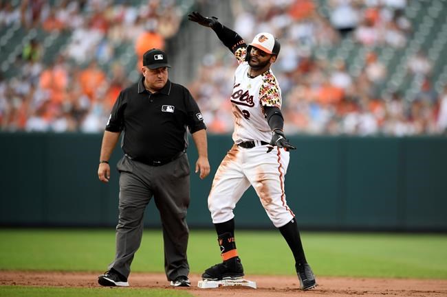 Baltimore Orioles' Jonathan Villar reacts after hitting a two-run double during the fourth inning of the team's baseball game against the Cleveland Indians, Saturday, June 29, 2019, in Baltimore. At left is second base umpire Eric Cooper. (AP Photo/Nick Wass)