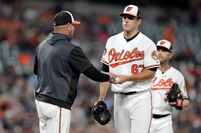 Baltimore Orioles starting pitcher John Means (67) gives the ball to manager Brandon Hyde while being pulled from the baseball game during the fourth inning against the New York Yankees, Wednesday, Aug. 7, 2019, in Baltimore. (AP Photo/Julio Cortez)