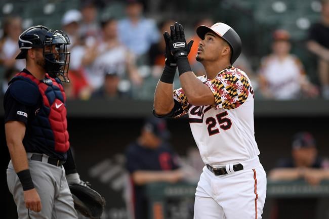 Baltimore Orioles' Anthony Santander, right, celebrates his home run as Cleveland Indians catcher Kevin Plawecki, left, during the fourth inning of a baseball game, Saturday, June 29, 2019, in Baltimore. (AP Photo/Nick Wass)