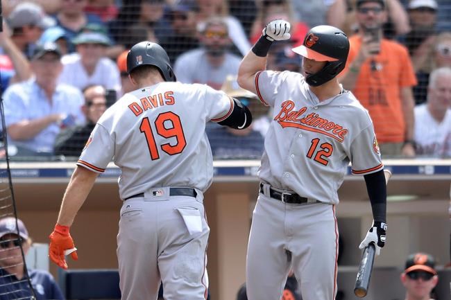 Baltimore Orioles' Chris Davis (19) is congratulated by Stevie Wilkerson (12) after hitting a home run during the eighth inning of a baseball game against the San Diego Padres Tuesday, July 30, 2019, in San Diego. (AP Photo/Orlando Ramirez)