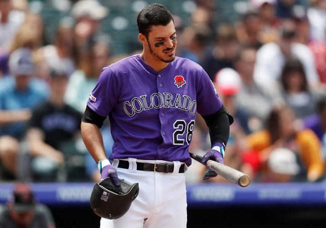 Colorado Rockies' Nolan Arenado checks his bat while facing Arizona Diamondbacks starting pitcher Zack Greinke in the first inning of a baseball game Monday, May 27, 2019, in Denver. (AP Photo/David Zalubowski)