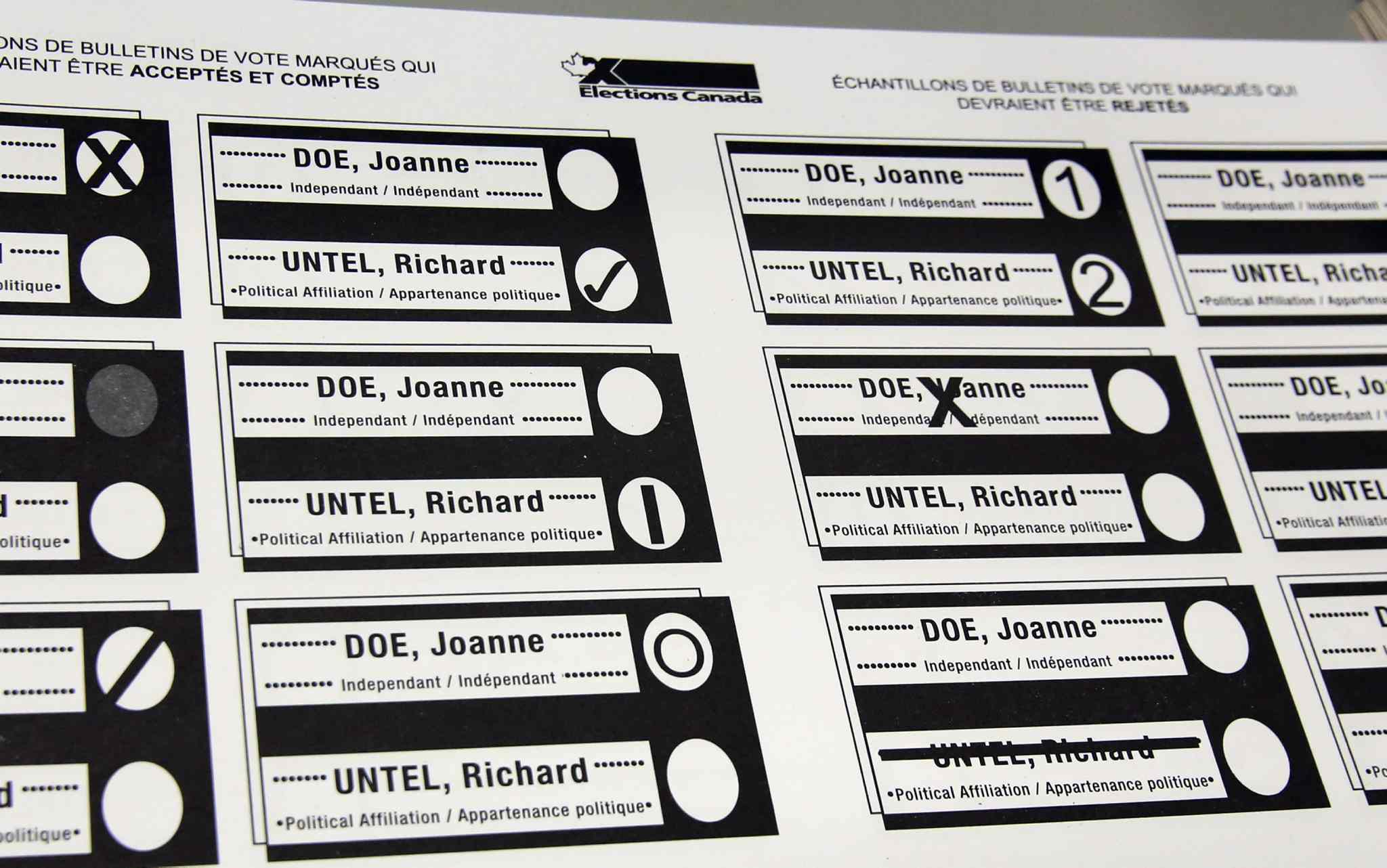 Canadian Voting Ballot