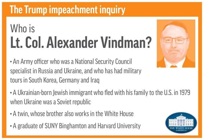 Profile of congressional witness Lt. Col. Alexander Vindman;