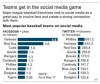 Graphic lists the top 10 major league baseball teams with facebook likes and twitter followers