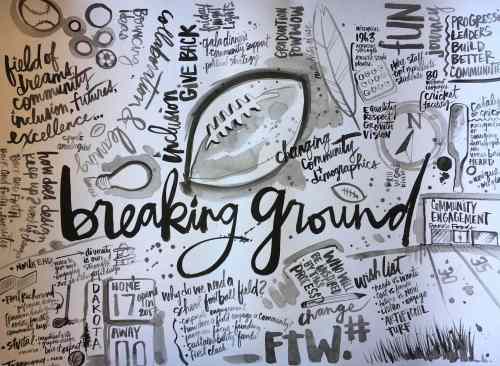 Breaking ground