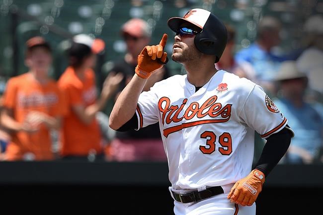 Baltimore Orioles' Renato Nunez reacts after hitting a two-run home run against the Detroit Tigers in the first inning of a baseball game, Monday, May 27, 2019, in Baltimore, (AP Photo/Gail Burton)
