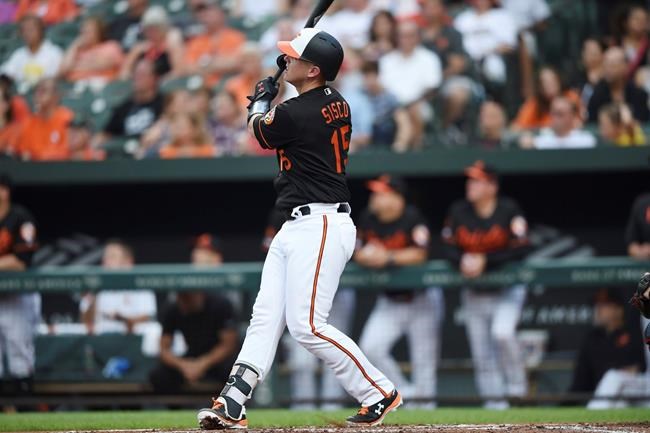 Baltimore Orioles' Chance Sisco follows through on a two-run home run against the Cleveland Indians in the first inning of a baseball game Friday, June 28, 2019, in Baltimore. (AP Photo/Gail Burton)
