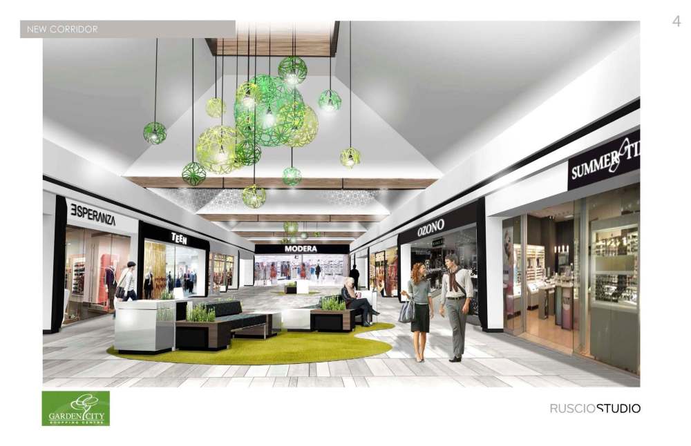 Garden City’s shopping list Winnipeg Free Press Garden City’s shopping list Winnipeg Free Press