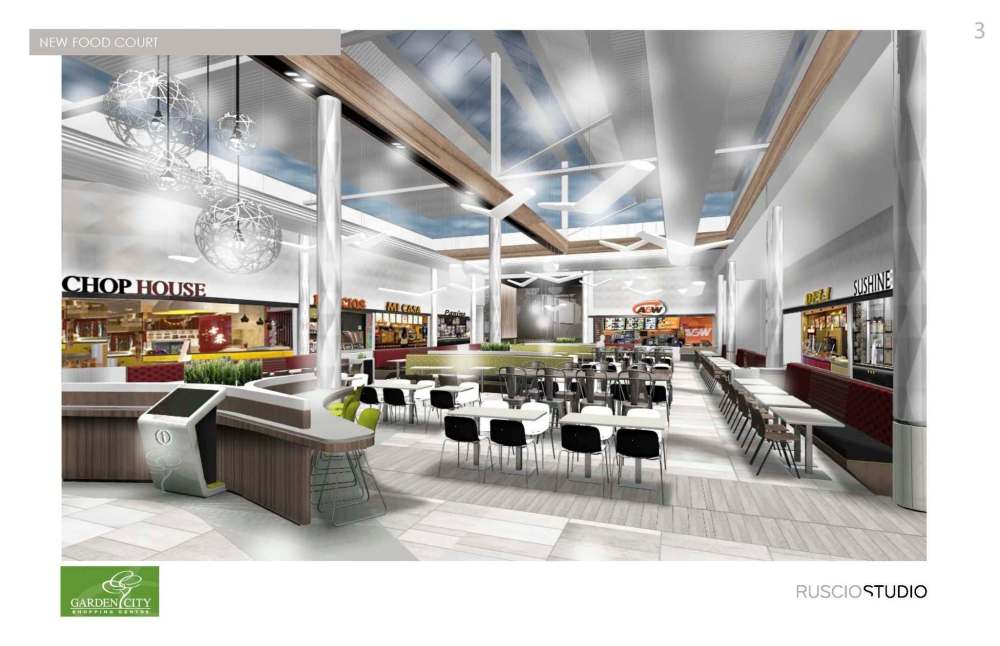 Garden City’s shopping list Winnipeg Free Press