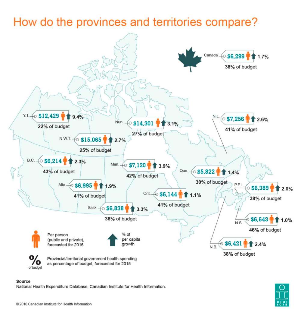 Manitoba has highest increase in healthcare spending Winnipeg Free Press
