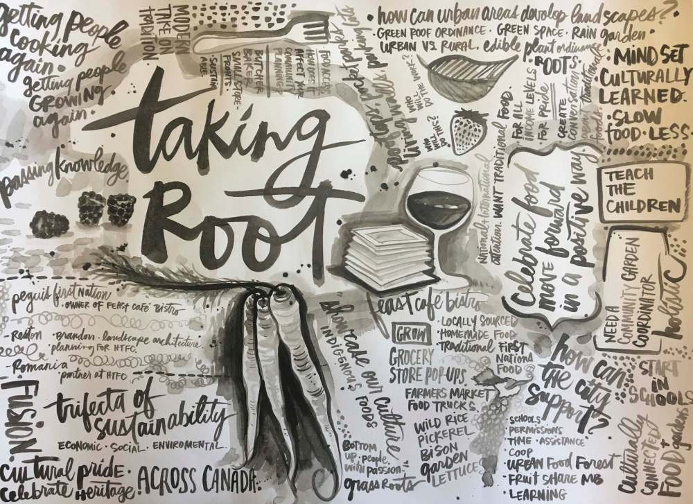 Kal Barteski's artwork based on this week's conversation.