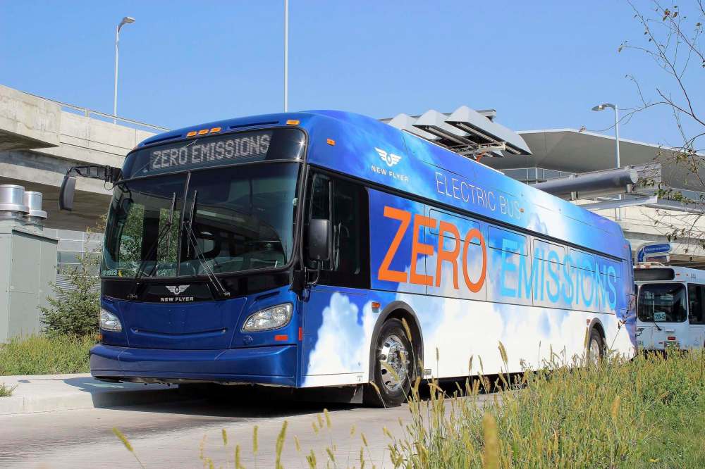 New Flyer Industries
The sale of 10 New Flyer electric buses to the City of Toronto illustrates the importance of open borders to Manitoba businesses.