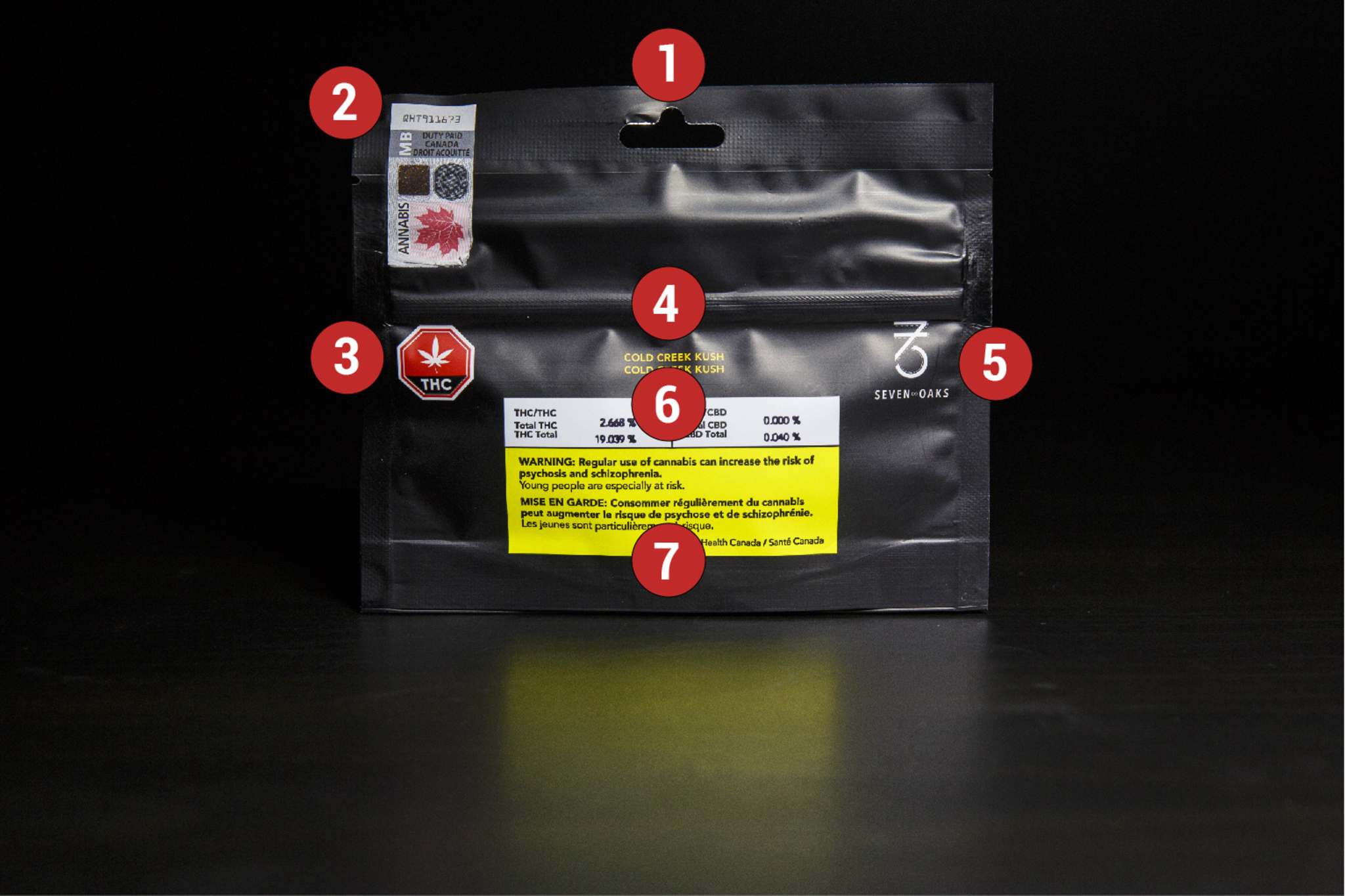 How to read the label on your legal cannabis – Winnipeg Free Press