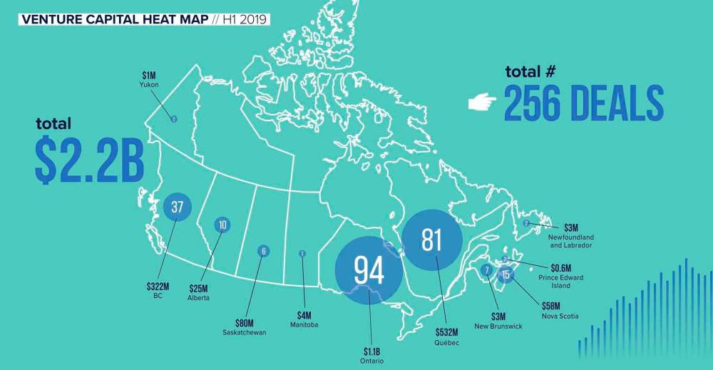 CANADIAN VENTURE CAPITAL & PRIVATE EQUITY ASSOCIATION