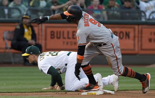 Baltimore Orioles' Keon Broxton, top, rounds runs toward home plate to score as Oakland Athletics third baseman Matt Chapman looks for the ball after a throwing error by shortstop Marcus Semien during the fifth inning of a baseball game in Oakland, Calif., Tuesday, June 18, 2019. (AP Photo/Jeff Chiu)
