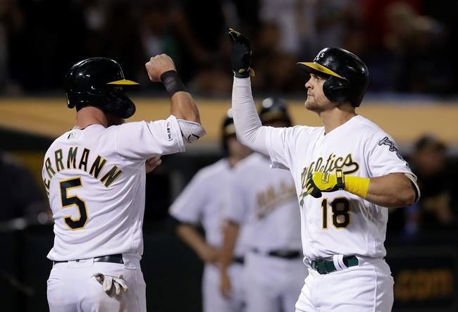 Oakland Athletics' Chad Pinder, right, celebrates with Chris Herrmann (5) after hitting a three-run home run off St. Louis Cardinals' Tyler Webb during the seventh inning of a baseball game Saturday, Aug. 3, 2019, in Oakland, Calif. (AP Photo/Ben Margot)