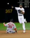 Oakland Athletics shortstop Marcus Semien, right, throws to first base for a double play after forcing Boston Red Sox's Mitch Moreland (18) out at second base during the fifth inning of a baseball game in Oakland, Calif., Monday, April 1, 2019. (AP Photo/Jeff Chiu)