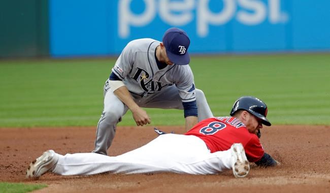 Cleveland Indians' Jordan Luplow, right, steals second base as Tampa Bay Rays' Brandon Lowe is late with the tag during the second inning of a baseball game Friday, May 24, 2019, in Cleveland. (AP Photo/Tony Dejak)