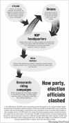 WINNIPEG FREE PRESS
