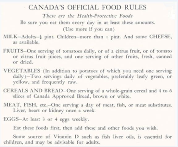Canada's first food guide acknowledged wartime food rationing, while endeavoring to prevent nutritional deficiencies and to improve the health of Canadians. 
The publication identified six food groups (Milk; Fruit; Vegetables; Cereals and Breads; Meat, Fish, etc.; and Eggs). 
Limited supplies of certain foods, such as milk, prompted the Council to base the Food Rules on 70% of the Dietary Standard.