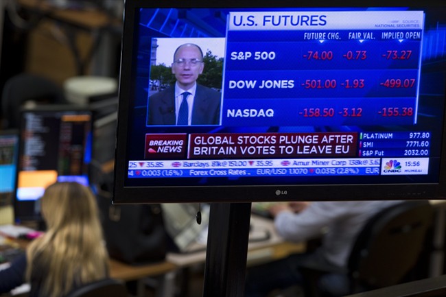 A TV screen shows global stocks plunging following the British Brexit vote as traders, background, work at the Euronext Amsterdam Stock Exchange, Netherlands, Friday, June 24, 2016. The British vote to leave the EU shook up financial markets around the globe on Monday, leading to sharp falls in stocks and the British pound.(AP Photo/Peter Dejong)
