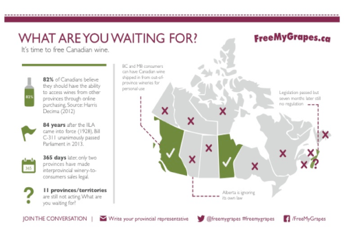 Manitoba wine laws ahead of the curve