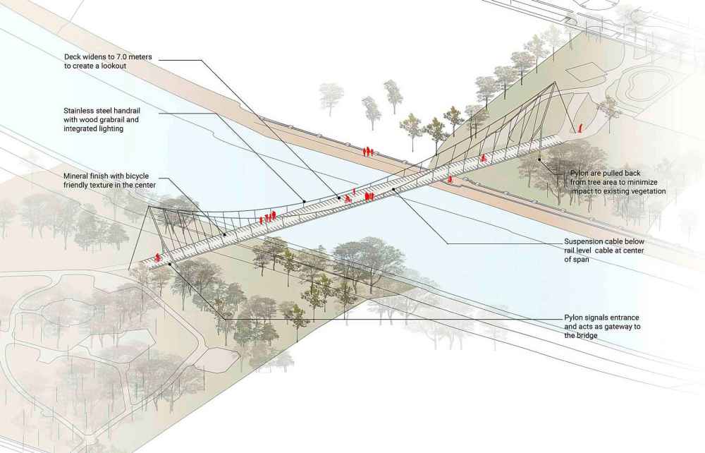 SUPPLIED
Preliminary designs showing a suspension pedestrian and cycling bridge over the Assiniboine River to connect Osborne Village to Downtown.