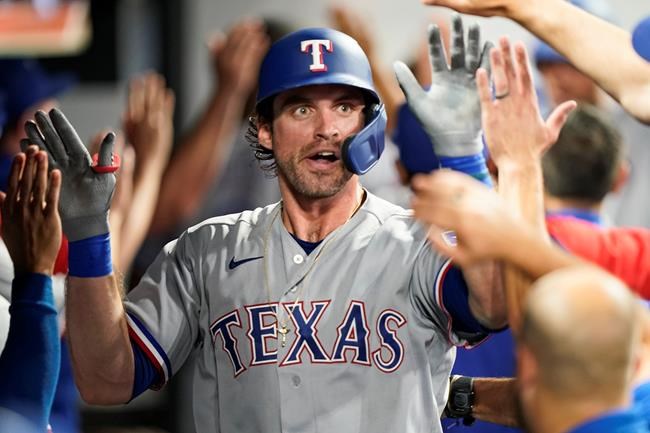 Texas Rangers' DJ Peters is congratulated by teammates after hitting a three-run home run in the ninth inning of a baseball game against the Cleveland Indians, Tuesday, Aug. 24, 2021, in Cleveland. The Rangers won 7-3. (AP Photo/Tony Dejak)