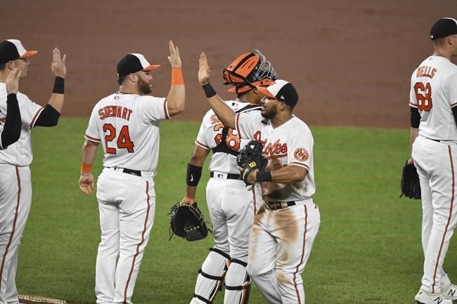 Baltimore Orioles congratulate one anoterh after defeating the Los Angeles Angels 10-6 in a baseball game Wednesday, Aug. 25, 2021, in Baltimore. (AP Photo/Terrance Williams)