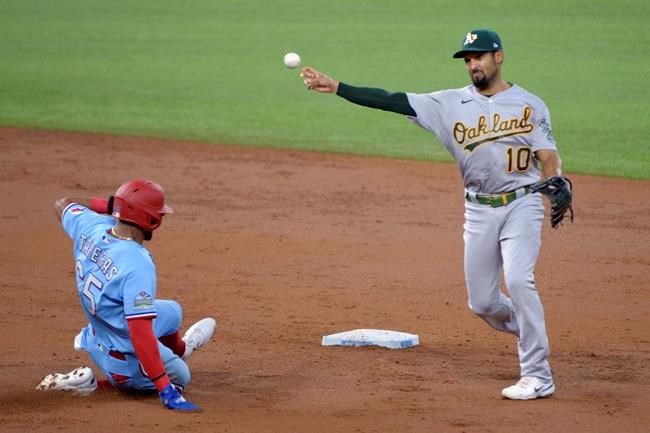 Oakland Athletics shortstop Marcus Semien (10) makes the throw to first on a double play over Texas Rangers Leody Taveras (65) in the third inning during a baseball game in Arlington, Tex, Sunday, Sept. 13, 2020. (AP Photo/Matt Strasen)