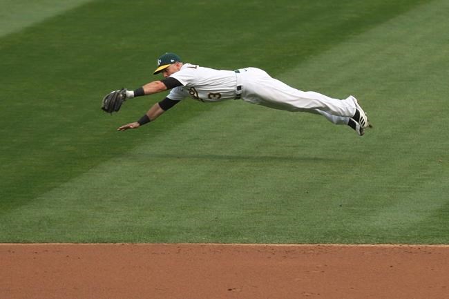 Oakland Athletics' Tommy La Stella catches a line drive by Houston Astros' Kyle Tucker during the second inning of the first baseball game of a doubleheader in Oakland, Calif., Tuesday, Sept. 8, 2020. (AP Photo/Jed Jacobsohn)