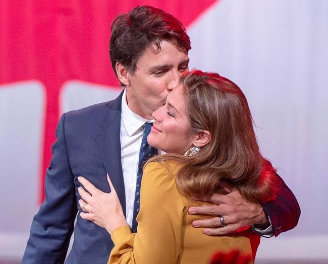 Liberal leader Justin Trudeau celebrates with his wife, Sophie Gregoire, after winning a minority government at the election night headquarters Tuesday, October 22, 2019 in Montreal. The Prime Minister's Office says Sophie Gregoire Trudeau has tested for COVID-19. THE CANADIAN PRESS/Ryan Remiorz