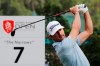 CAPTION CORRECTION: CORRECTS NATIONALITY: Wade Ormsby of Australia tees off on the 7th hole during the Hong Kong Open golf tournament at Fanling Golf Club in Hong Kong, Thursday, Jan. 9, 2020. (AP Photo/Andy Wong)