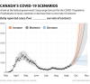 The Public Health Agency of Canada released its latest modelling Tuesday, predicting up to 155,795 cases and up to 9,300 deaths by early October if the current trajectory of the epidemic continues.