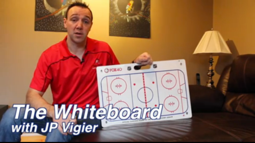 The Whiteboard: Jets pay for neutral-zone turnovers