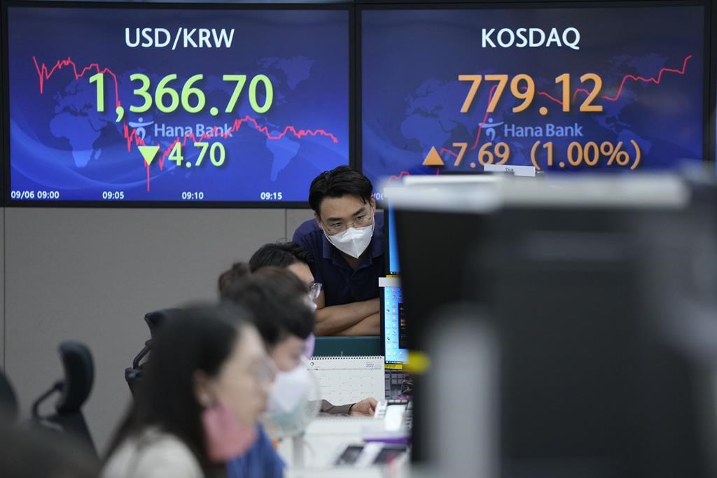 Asian markets mixed after China promises economic support Winnipeg Free Press
