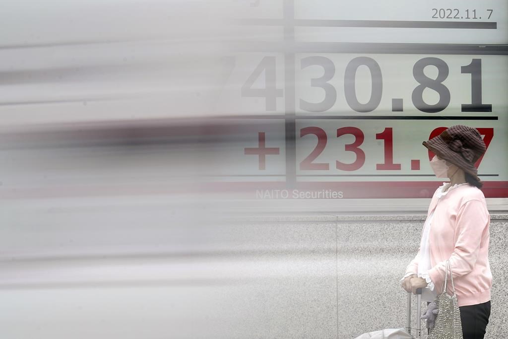 Asian markets mixed ahead of US elections, inflation data Winnipeg Free Press