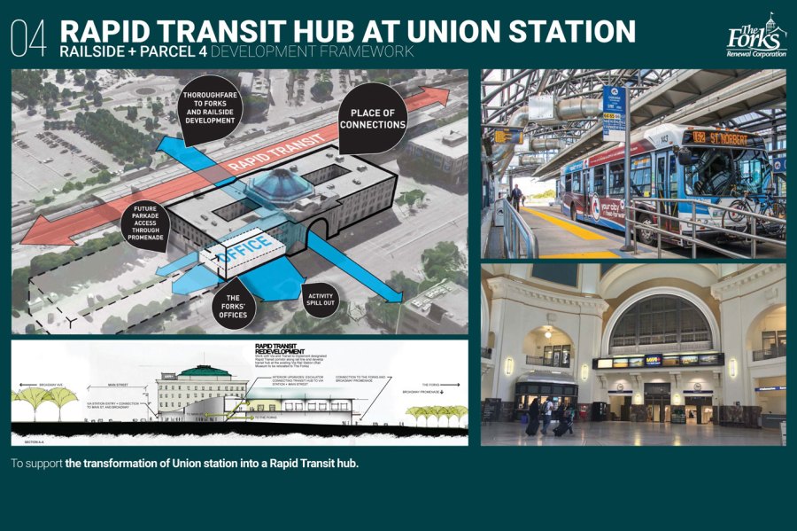 The Forks' vision for railside and Parcel 4 land.