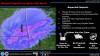 U.S. National Weather Service radar image of the Colorado low affecting North Dakota Tuesday afternoon.