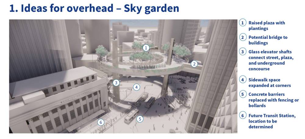 CITY OF WINNIPEG
Renderings of proposed reenvisioning of Portage and Main.